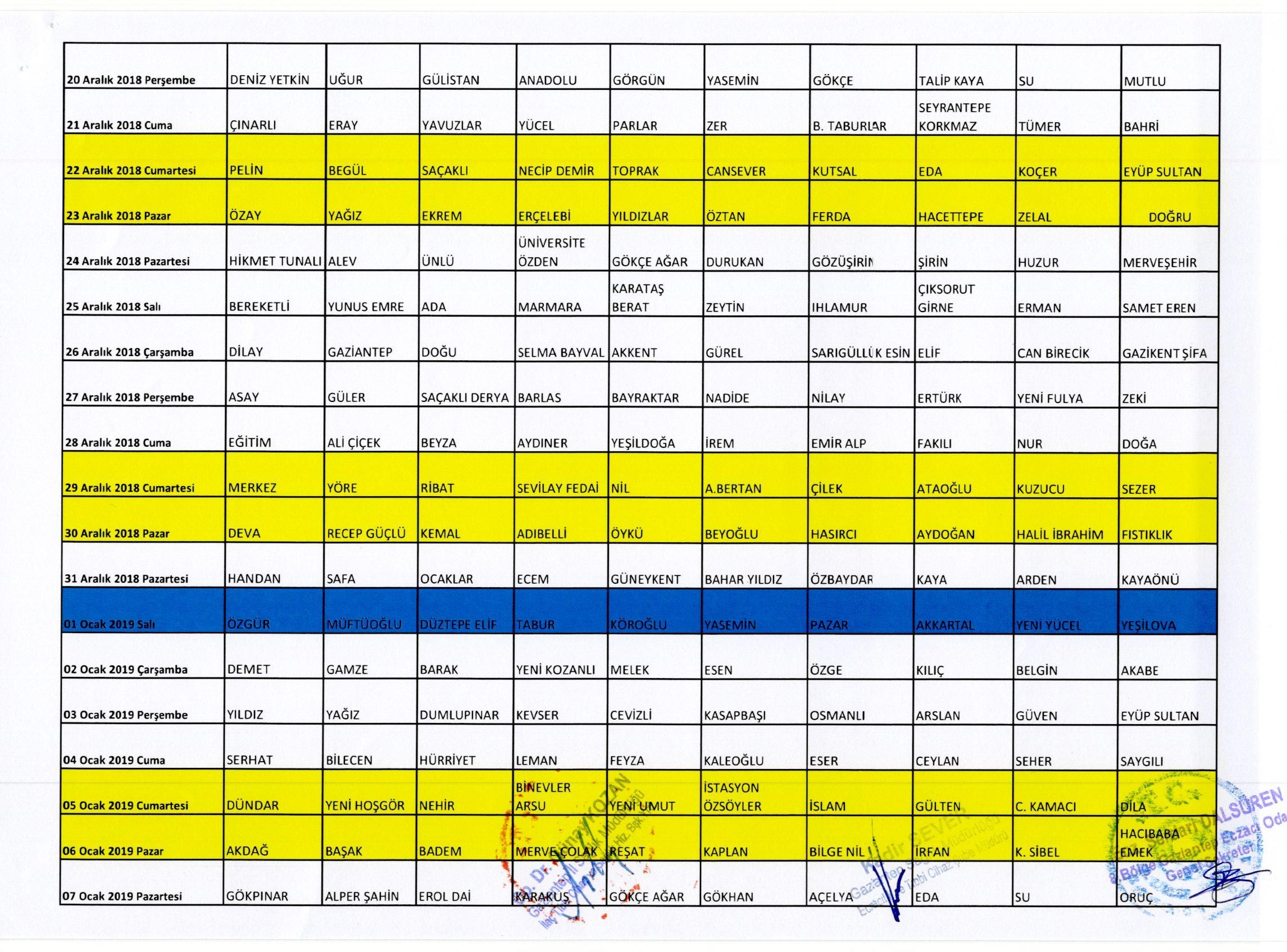 22 Ocak 2019 Cumartesi 22 Ocak 2019 Cumartesi